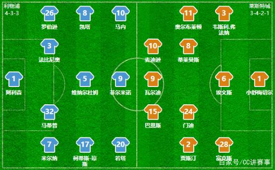 意甲媒体透露：米兰与维拉蒂开启了谈判，俱乐部希望冬窗期将其招入麾下