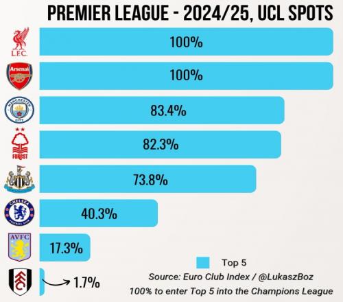 官方：对在京落地的国际级重大电竞赛事给予最高不超过500万元奖励