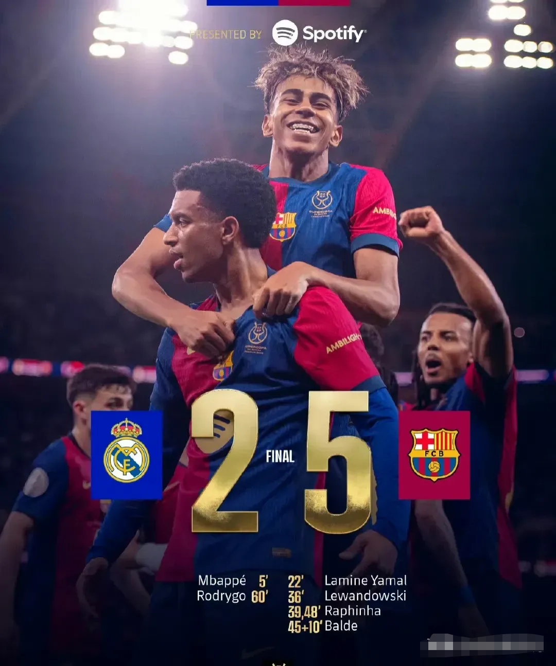 湖人大胜老鹰！文森特+五首齐发挥，八村垒复出，克内克特副作用