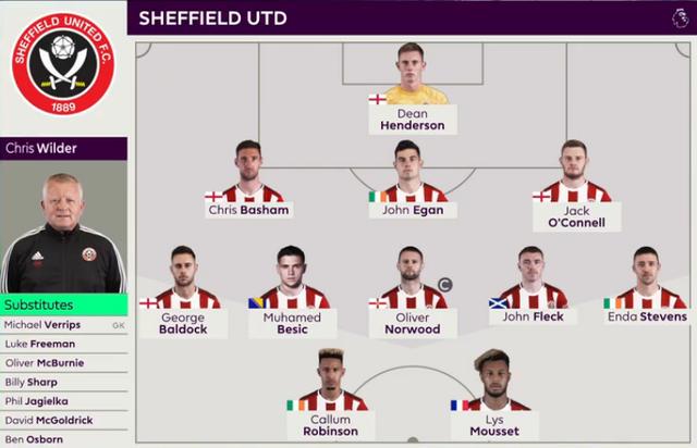 两战才能验证实力 张子宇首秀正负值全场最低