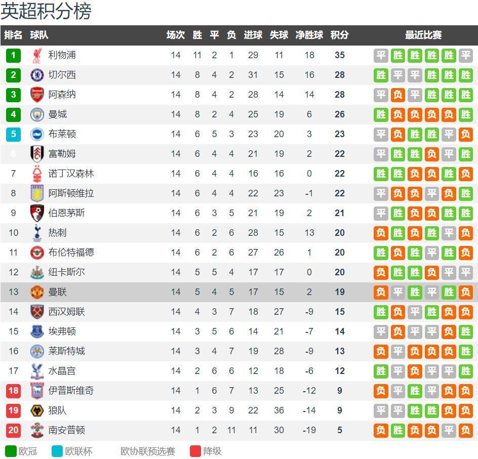 Uzi出大事了？前LPL解说威胁：再不联系我，我就把所有事都爆出来