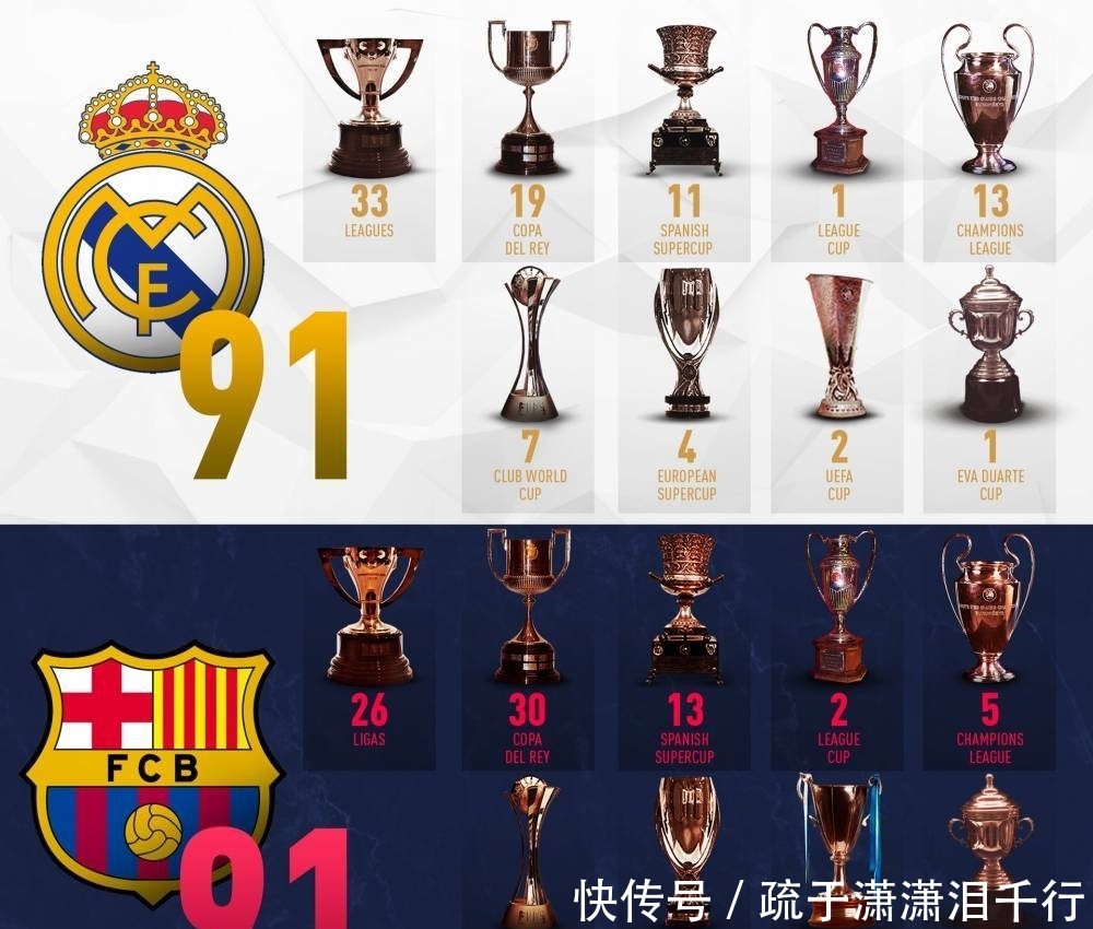 贡萨洛-加西亚打进世界波后，姆巴佩在看台上站起来为其鼓掌